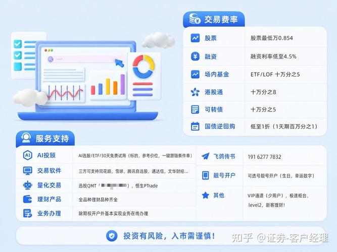哪些券商还支持量化交易level2数据?来聊一聊!